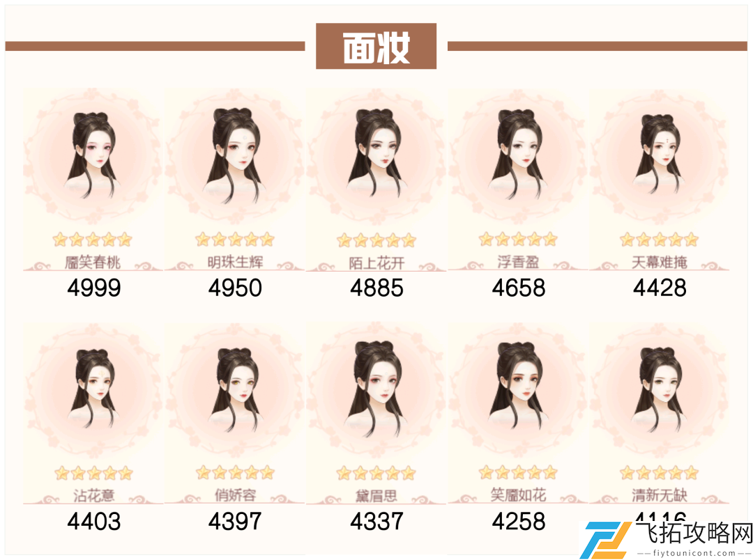 爱江山更爱美人流光殿第八期搭配攻略