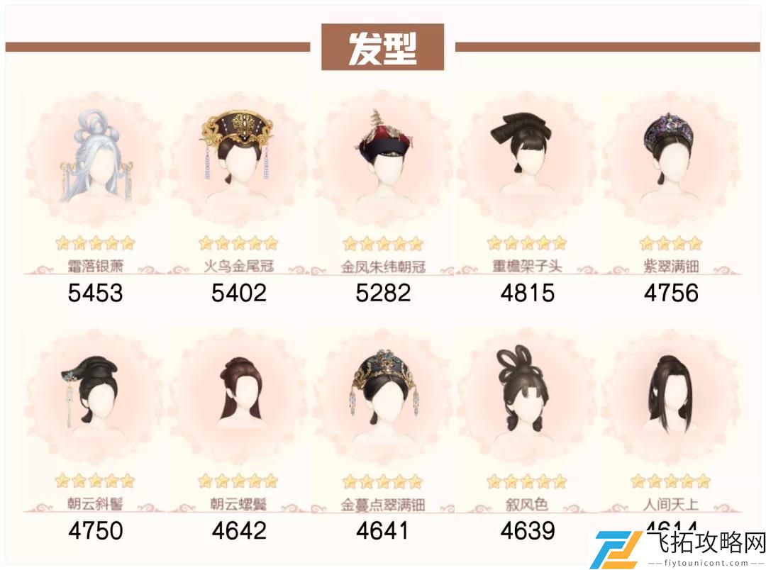 爱江山更爱美人流光殿第八期搭配攻略