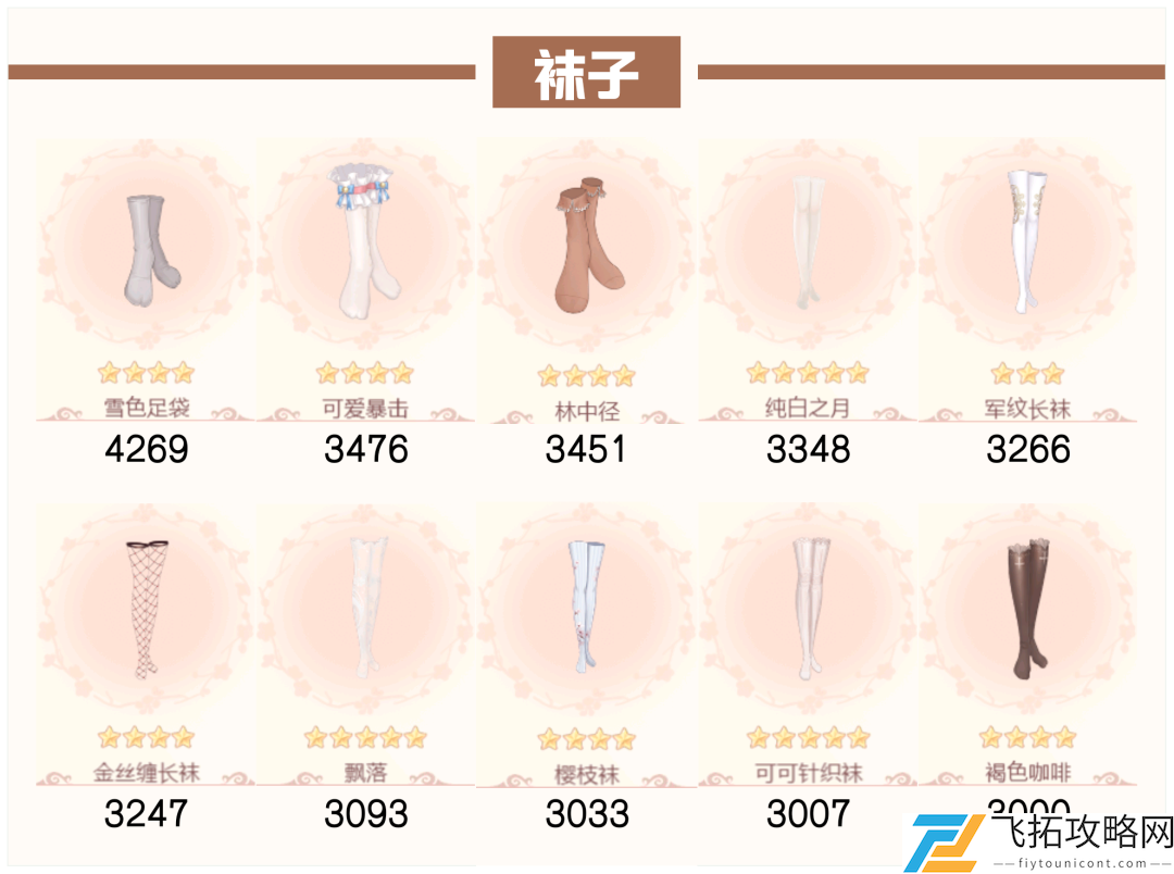 爱江山更爱美人流光殿第八期搭配攻略