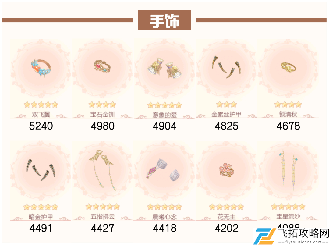 爱江山更爱美人流光殿第八期搭配攻略