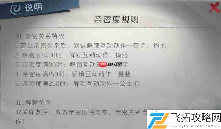 超自然行动组亲密度系统完全指南
