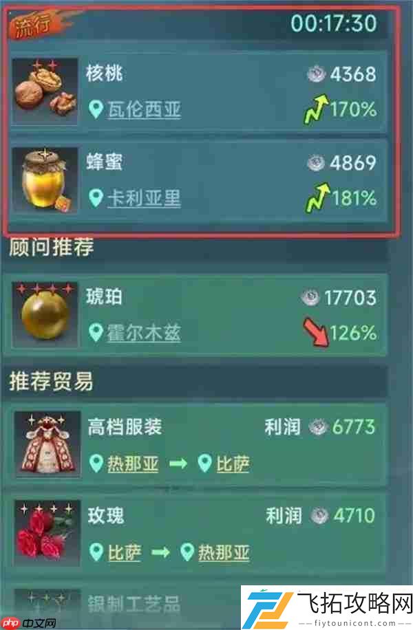 大航海时代传说流行选择推荐
