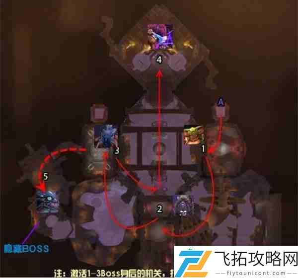 魔兽世界古达克隐藏BOSS攻略