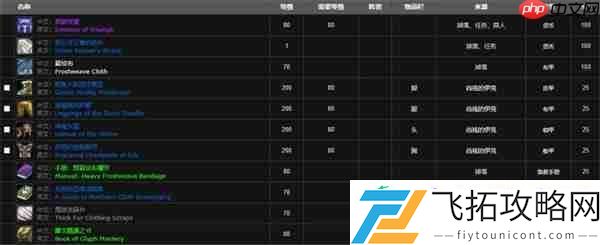 魔兽世界古达克隐藏BOSS攻略