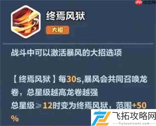 永远的蔚蓝星球远古遗迹英雄选择推荐