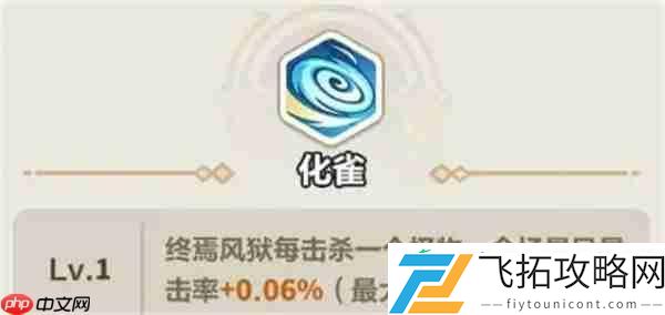永远的蔚蓝星球远古遗迹英雄选择推荐