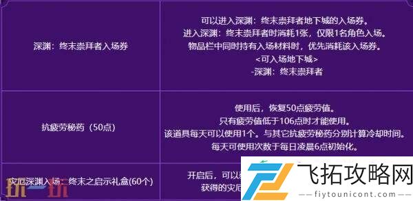 DNF地下城与勇士7月24日更新汇总