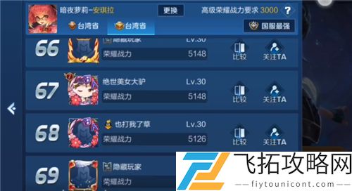 2021王者荣耀哪个地区荣耀战力最低具体位置