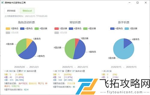 原神抽卡记录导出工具手机能用吗