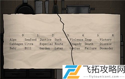 白夜诡影攻略大全