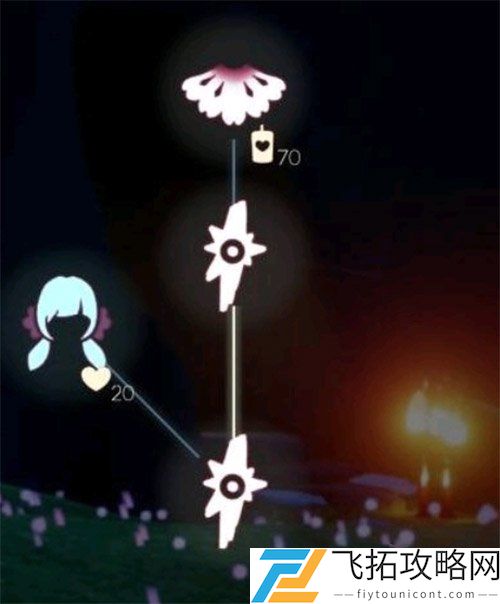 光遇樱花节兑换表一览