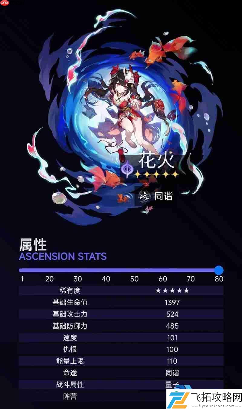 星穹铁道花火全解析！战技点之神配队指南
