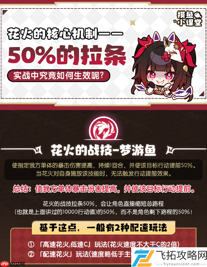 星穹铁道花火全解析！战技点之神配队指南