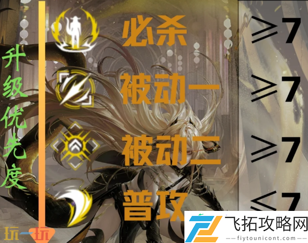 西涅克斯全方位养成攻略