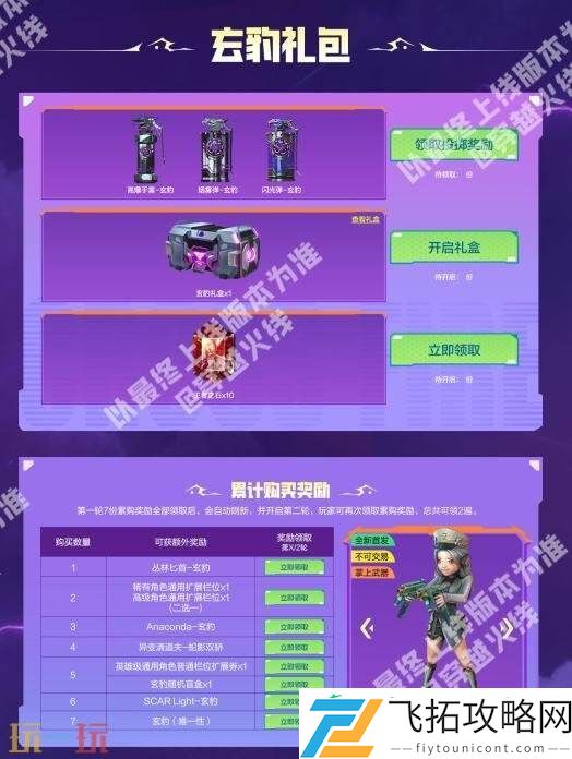 CF穿越火线超多全新道具首发登场！电竞装甲套装将独家返场！