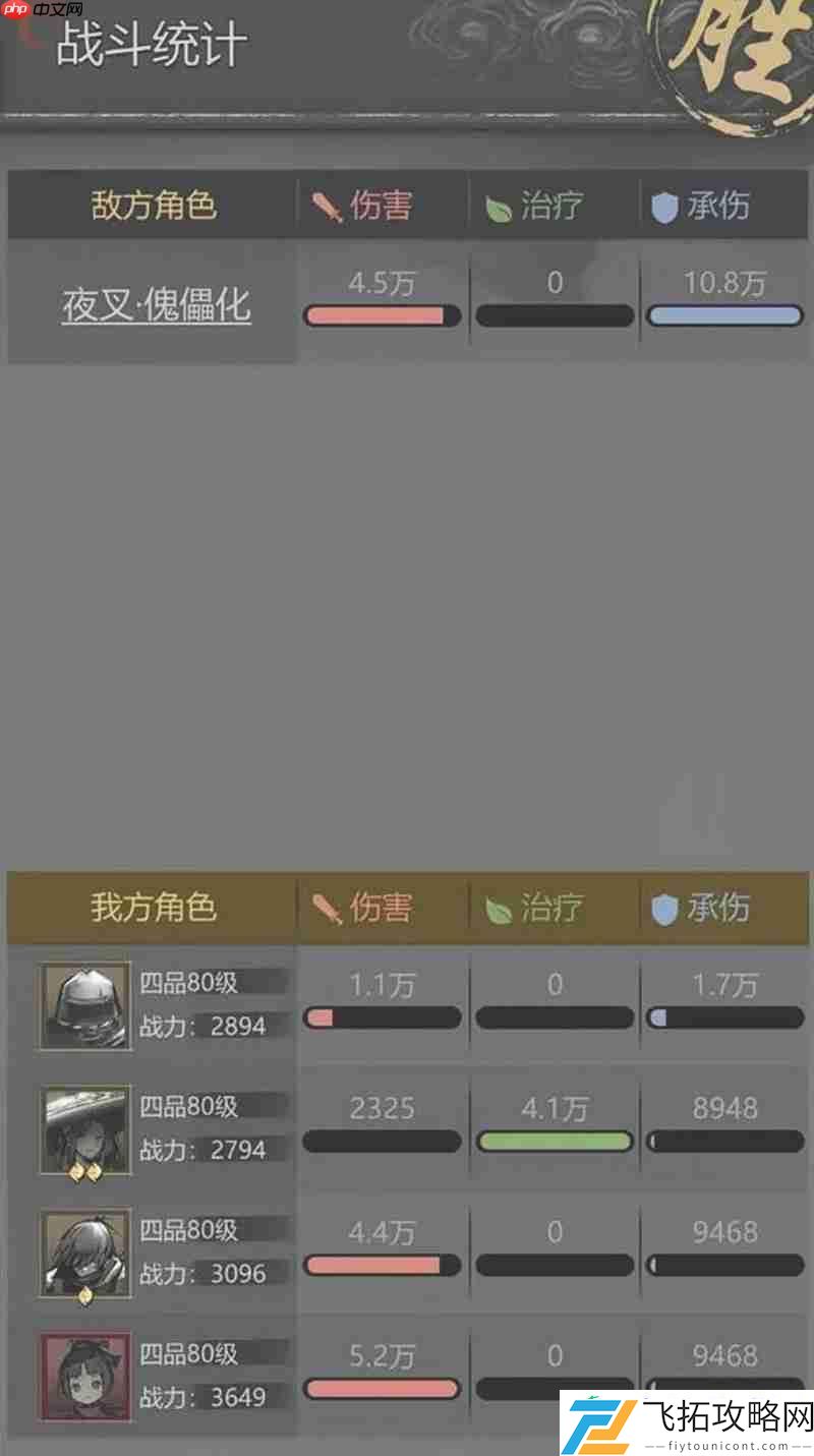 新手推图队伍选择攻略