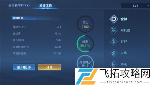 2021王者荣耀MVP次数在哪看