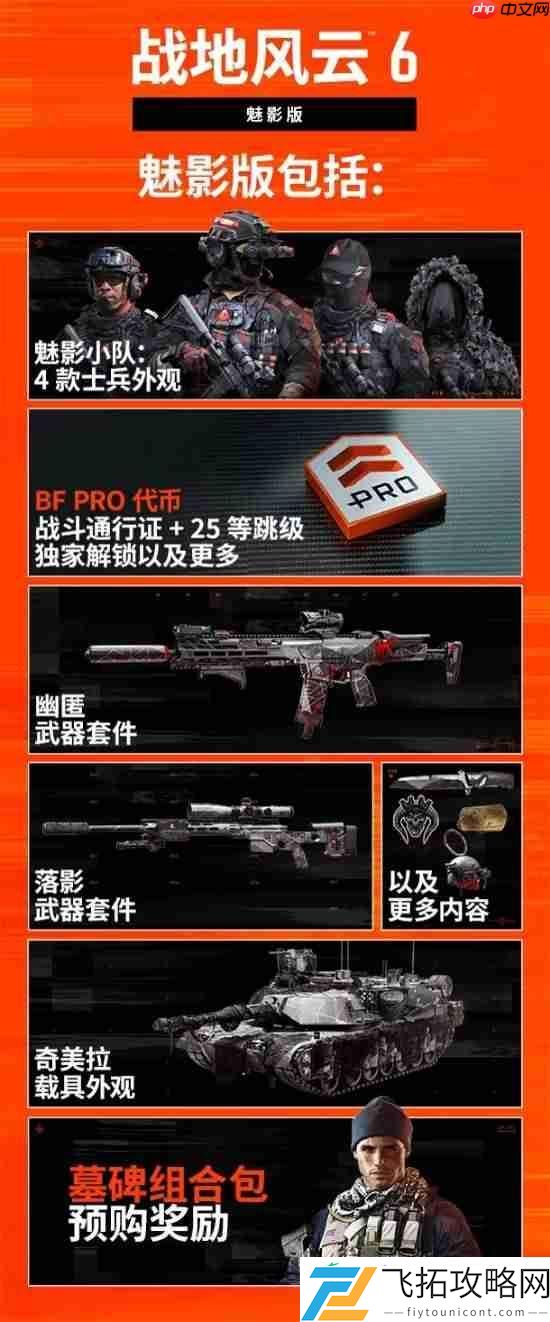 战地6上架Steam商店-预购奖励超丰富!