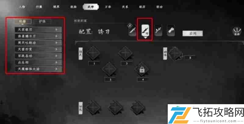 四大流派特点详细解析