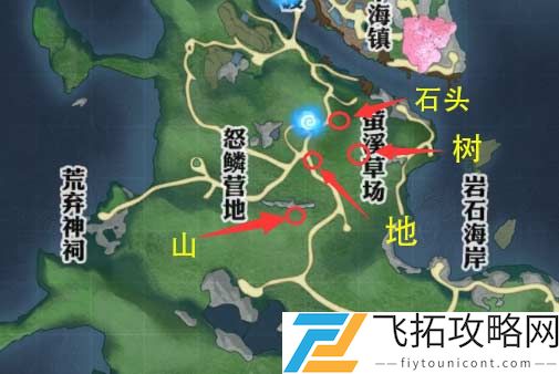 天谕手游你看不见我任务攻略