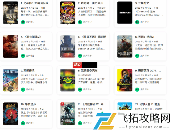 第一遥遥领先！M站公布2025年玩家评分最佳游戏排行榜