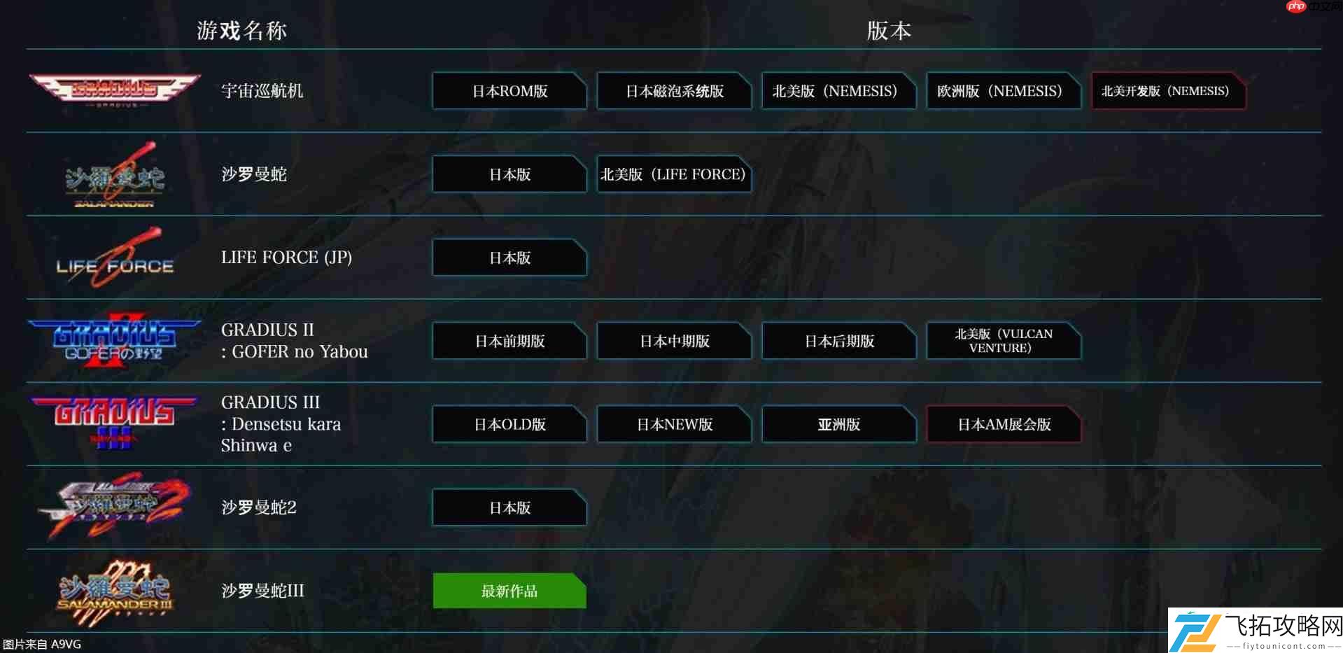 起源收藏集评测-又一经典老IP的复活