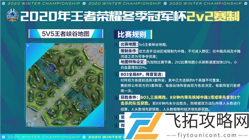 王者荣耀冬季冠军杯赛程2020时间表一览