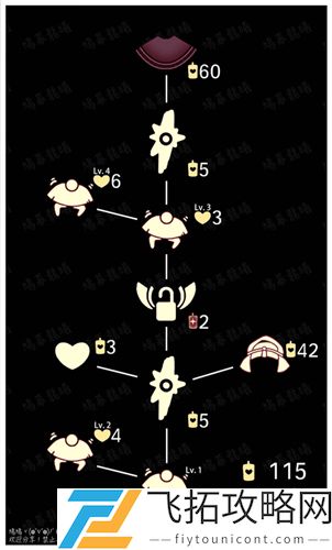 光遇魔法季复刻先祖兑换表一览