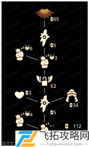 光遇魔法季复刻先祖兑换表一览