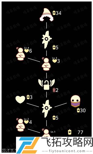 光遇魔法季复刻先祖兑换表一览