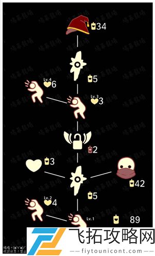 光遇魔法季复刻先祖兑换表一览