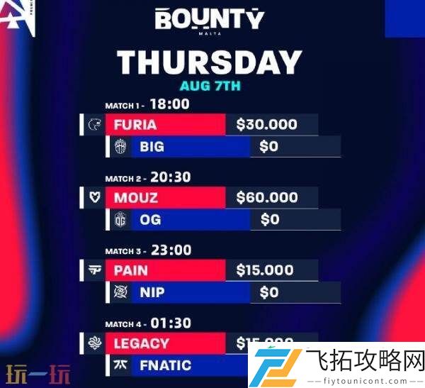 BLAST赏金赛S2次日赛果！NAVI晋级16强阶段