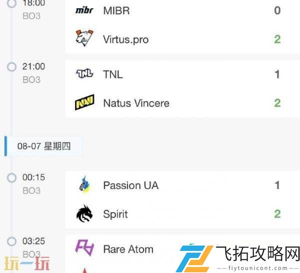 BLAST赏金赛S2次日赛果！NAVI晋级16强阶段