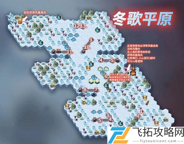 剑与远征主神试炼冬歌平原攻略阵容推荐