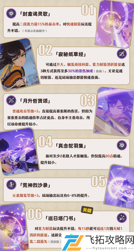 赛索斯命座抽取攻略
