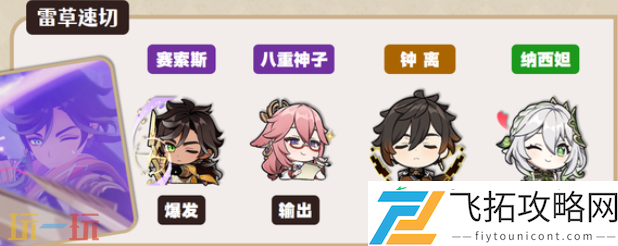 赛索斯配队大全攻略
