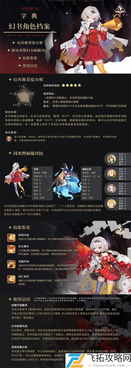 幻书启世录欣华技能强度测评