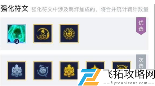金铲铲之战乐芙兰阵容搭配攻略