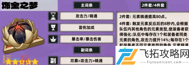菲谢尔圣遗物推荐