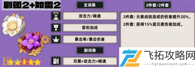 菲谢尔圣遗物推荐