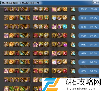 剑魂100级神话装备排行表分享