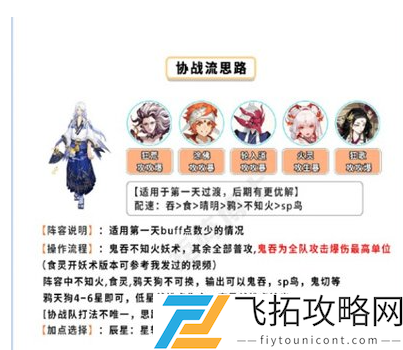 清月竹林阵容推荐攻略介绍