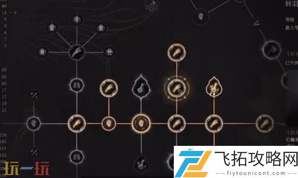 攻击力提升方法介绍