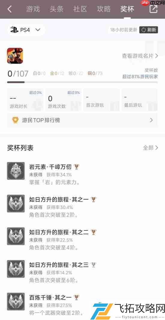 原神PS4版本将下架停更！设备配置性能等原因