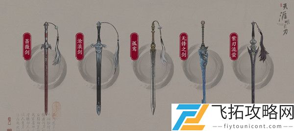 天涯明月刀手游锦鲤还原剑谱在哪