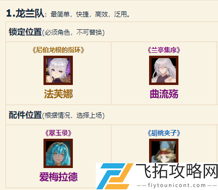 幻书启世录龙兰队阵容搭配推荐
