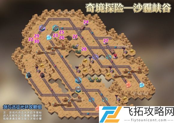 剑与远征沙霾峡谷攻略路线图
