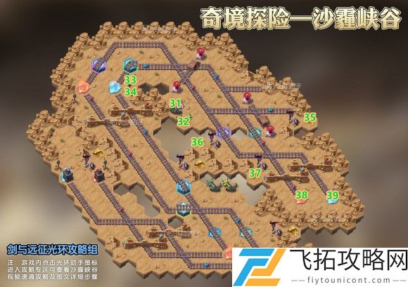 剑与远征沙霾峡谷攻略路线图