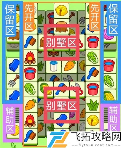 羊了个羊9.13攻略