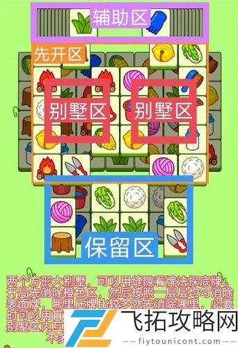 羊了个羊9.6攻略